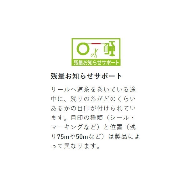 ソルティメイト 鰺の糸エステル ラッシュアワー